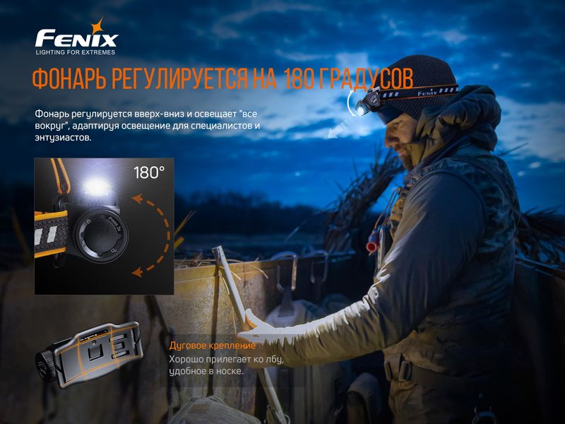 Ліхтар налобний Fenix HM60R ATM57855 фото