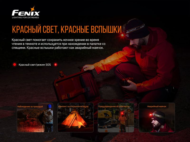 Ліхтар налобний Fenix HM60R ATM57855 фото