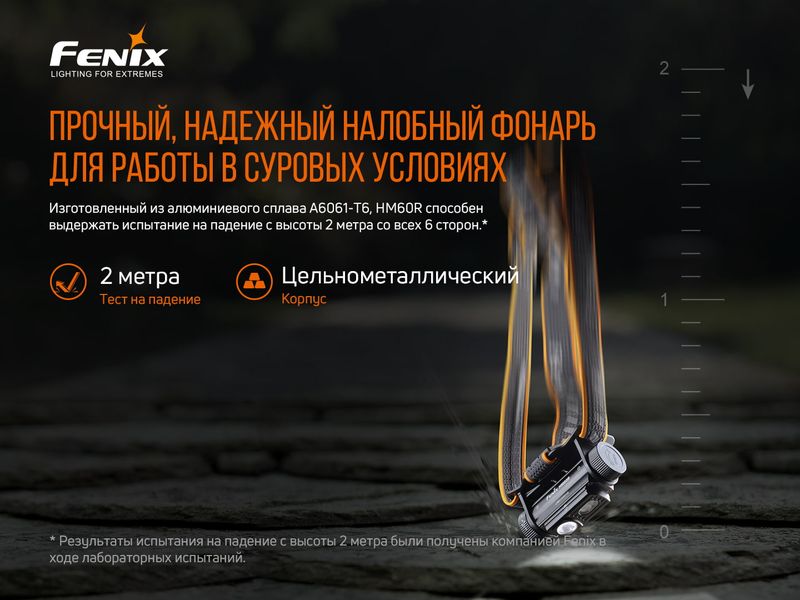 Ліхтар налобний Fenix HM60R ATM57855 фото