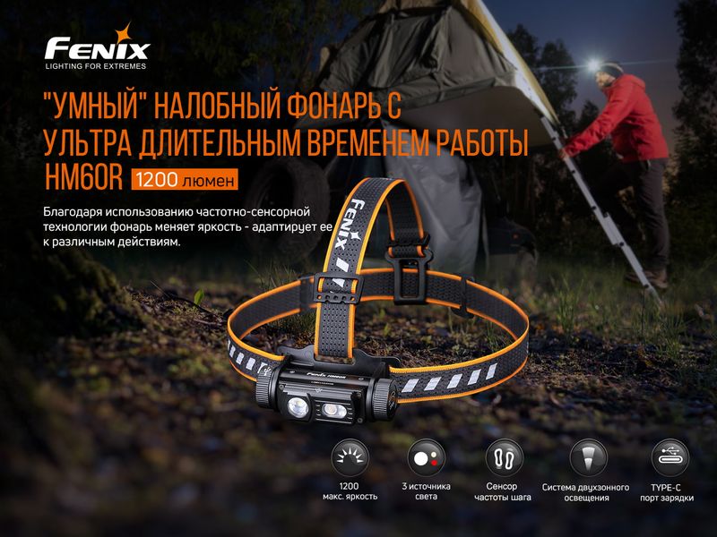 Ліхтар налобний Fenix HM60R ATM57855 фото