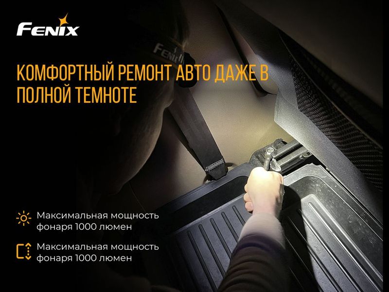 Ліхтар налобний Fenix HM65R ATM45437 фото